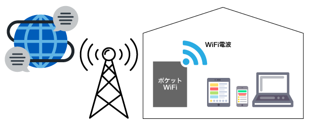 wifi-02
